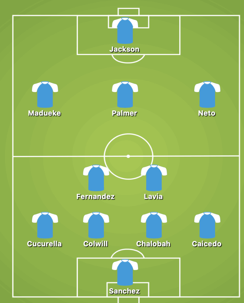 Chelsea visit St. James' Park with their sights set on moving to the top four. The London side have the same points as Newcastle, 63.